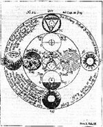 Fare clic per visualizzare la foto